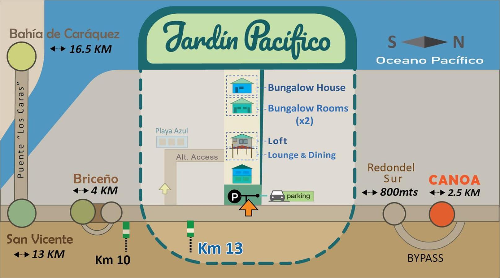 ホテル Jardin Pacifico カノア エクステリア 写真